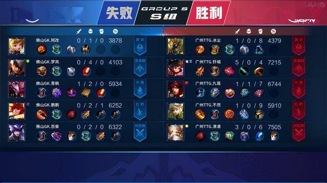 近甚至追平 近甚至追平