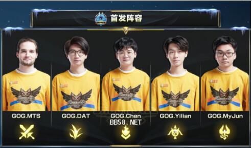 都至关重要 都至关重要