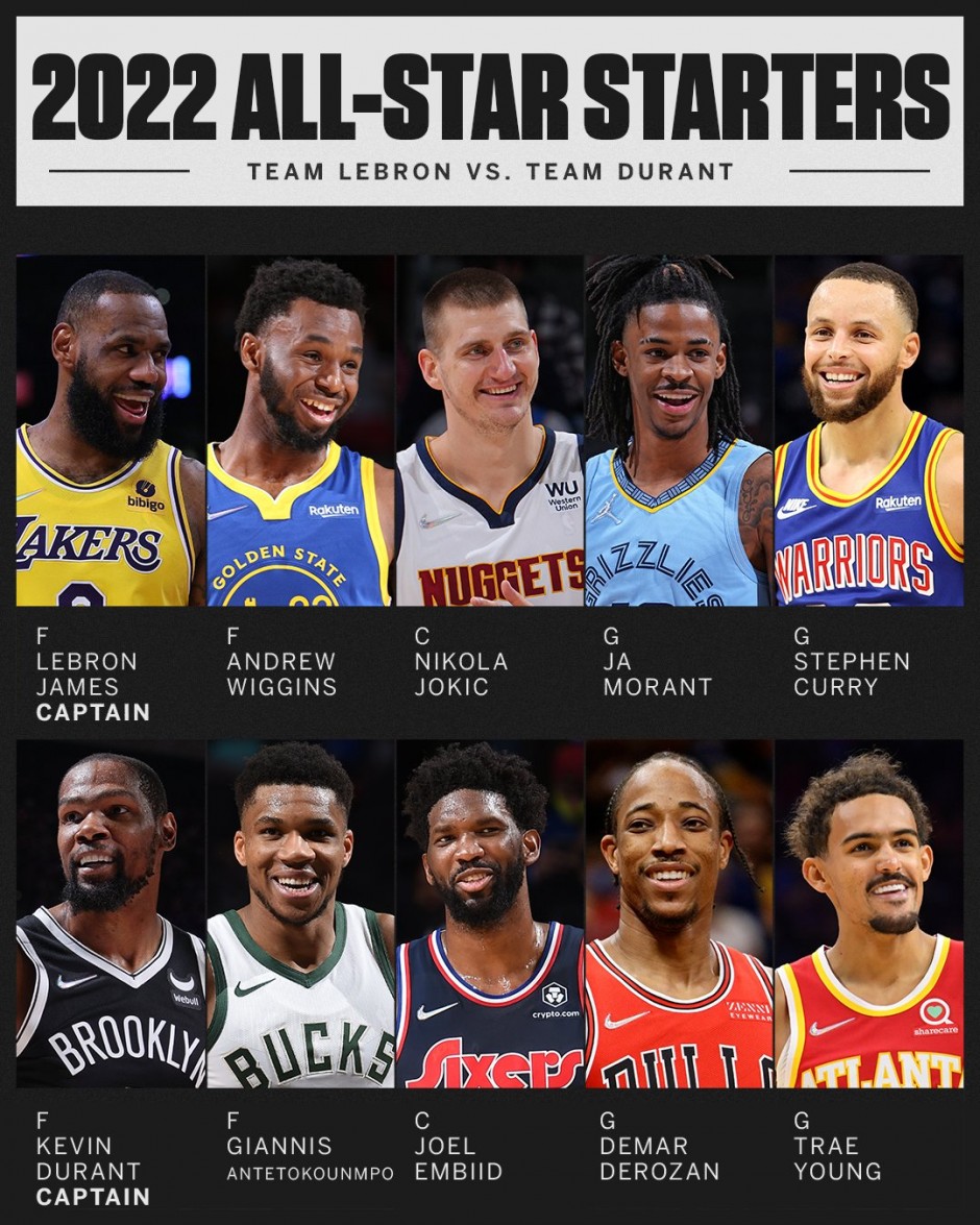 之间的信任 之间的信任