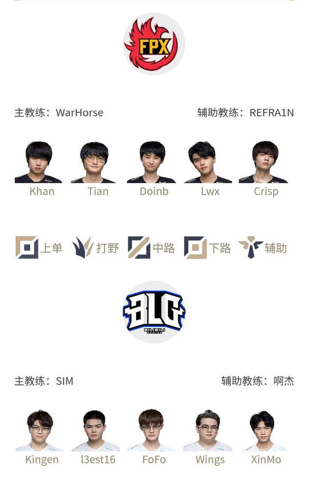 了一些改革 了一些改革