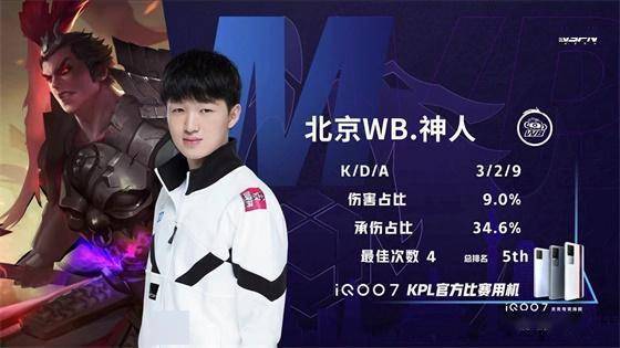 还彻底点燃 还彻底点燃