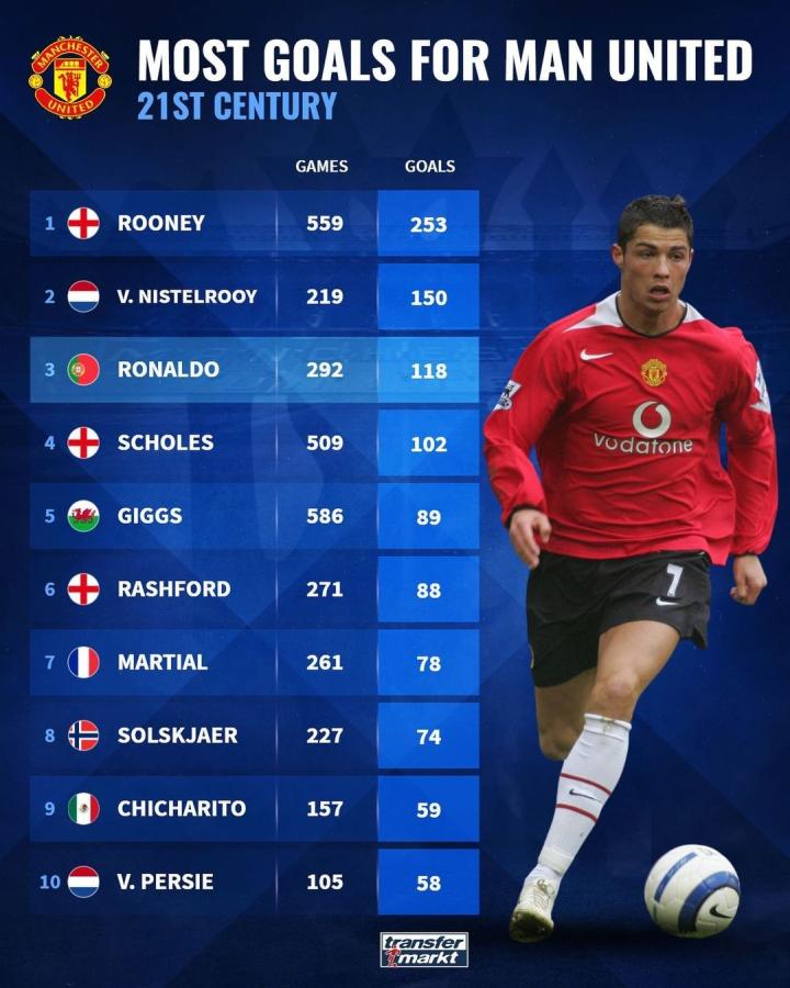 疑是中前场 疑是中前场