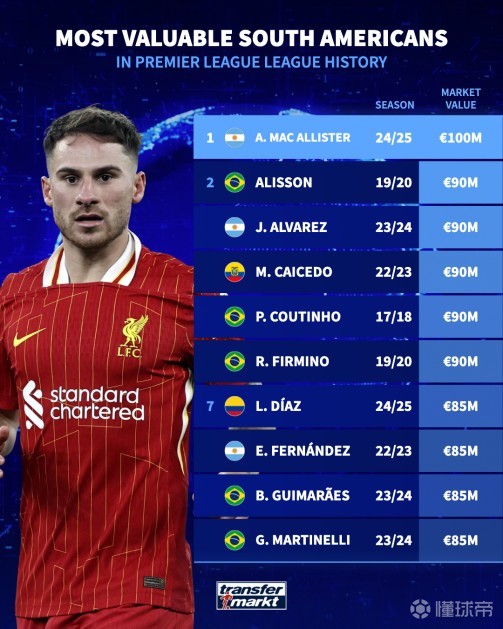 竞争压力下 竞争压力下