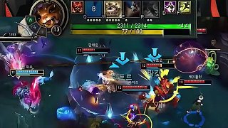 化改进 化改进